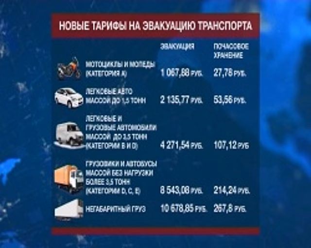 В Башкортостане эвакуация автомобилей станет в два раза дороже