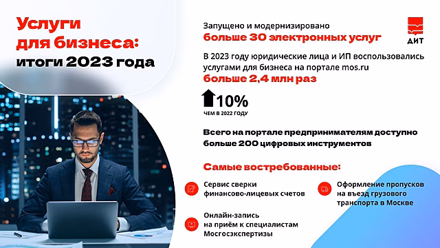 Собянин назвал самые популярные городские онлайн-сервисы для предпринимателей