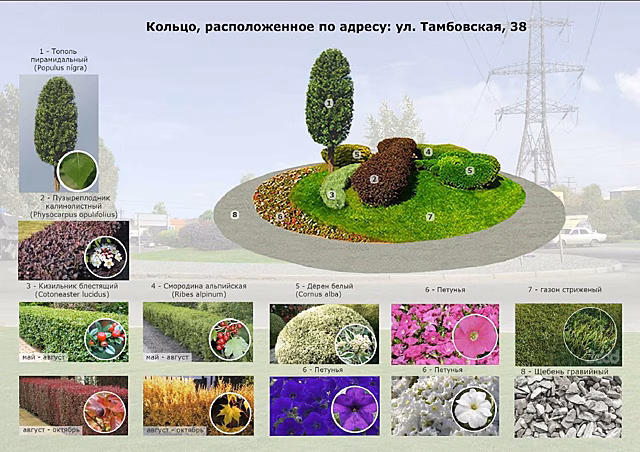 В этом году благоустроят две кольцевые развязки Ленинского района
