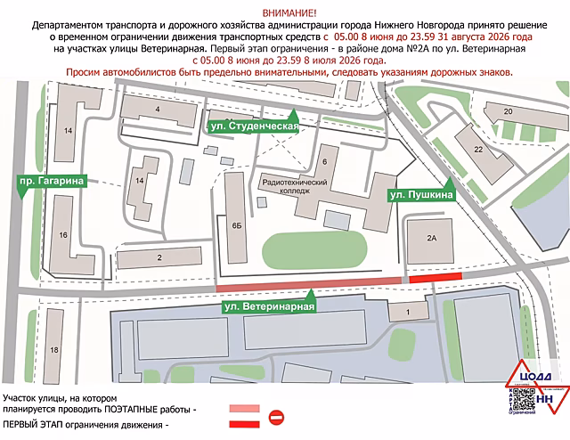 Улицу рядом с проспектом Гагарина в Нижнем Новгороде перекрыли до осени