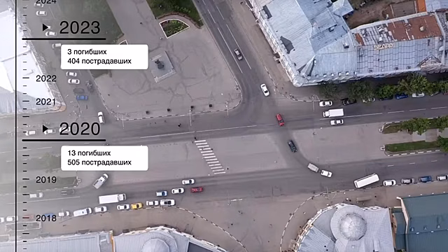 В Вологде снизилось количество пострадавших в результате ДТП