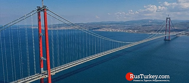 Открылся подвесной мост «Чанаккале 1915»