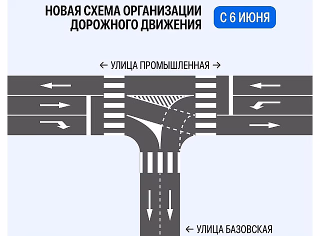 Схема движения на двух перекрёстках Промышленной меняется в Краснодаре с 6 июня