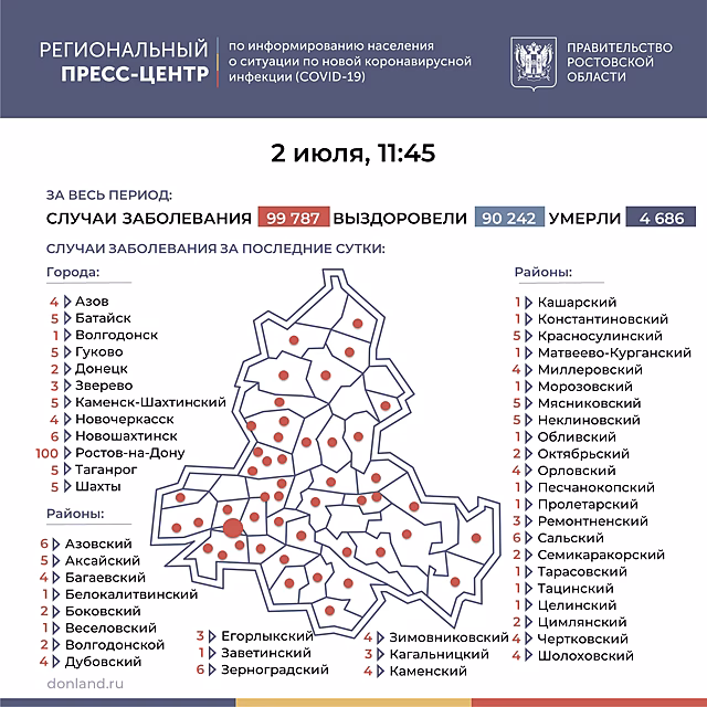 Новые зараженные коронавирусом выявлены в 48 муниципалитетах Ростовской области