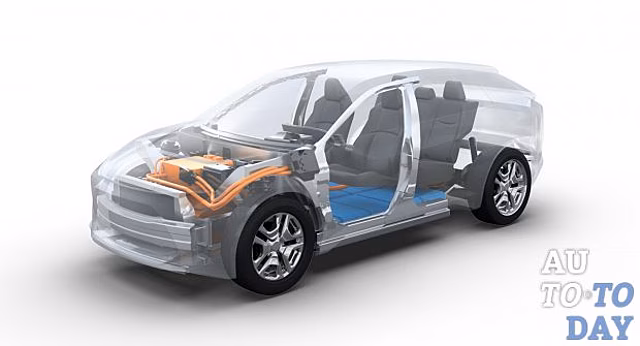 Toyota анонсирует новый электрический кроссовер