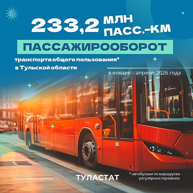 Туляки проехали 233,2 миллиона километров за четыре месяца 2026 года