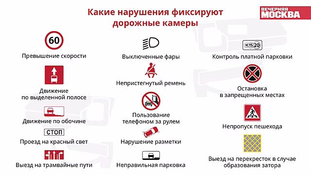 Автоюрист Славнов рассказал, какие нарушения ПДД фиксируют дорожные камеры