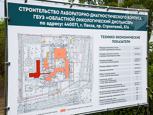 Строительство лабораторно-диагностического корпуса онкодиспансера в Пензе идет с опережением графика — Минздрав