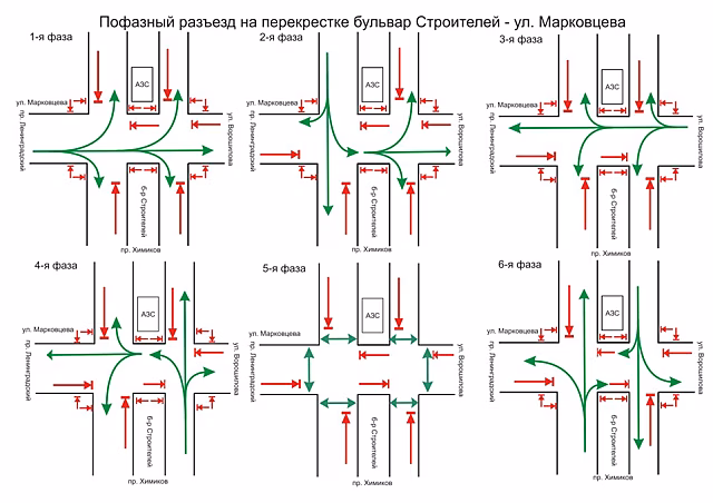 Режим работы светофоров на одном из перекрестков в Кемерове повторно изменится