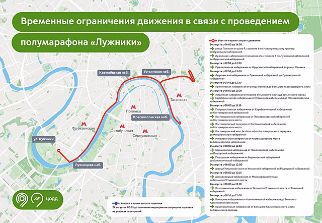 ЦОДД: 24 августа перекроют ряд набережных для участников полумарафона "Лужники"