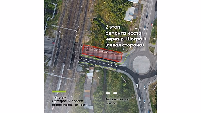 Пешеходы смогут двигаться по обеим сторонам моста через Шограш во время ремонта