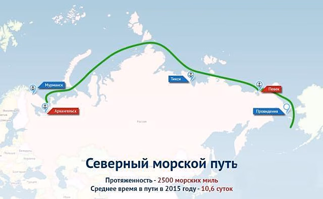 Минвостокразвития: вопросы с товарооборотом и логистикой сможет решить Северный морской путь