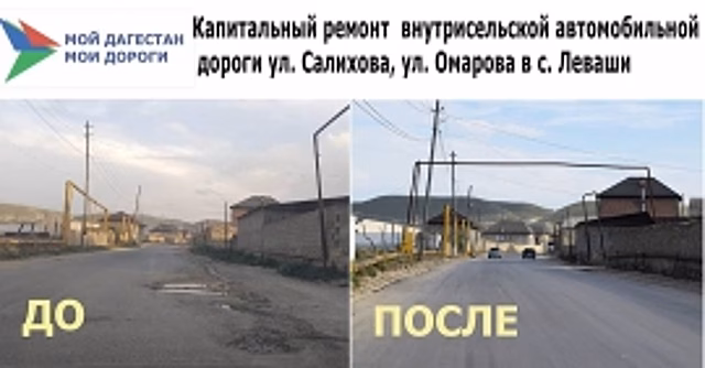 В Левашинском районе отремонтировали ряд улиц по проекту «Мой Дагестан-Мои дороги»