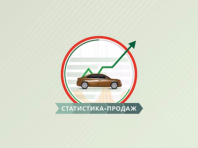 Общий крах, параллельный премиум и ставка на Китай: итоги рынка в 2022 году