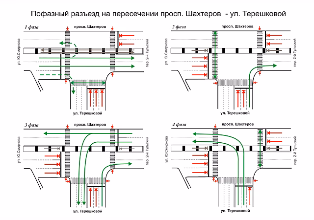 Движение на важном кемеровском перекрёстке кардинально поменяется