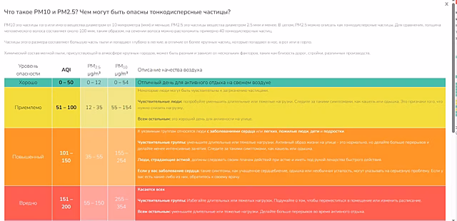 Кемеровчане пожаловались на едкий смог в центре города