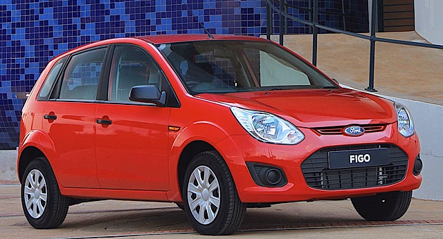 Ford Figo: Компактный хэтчбек для города