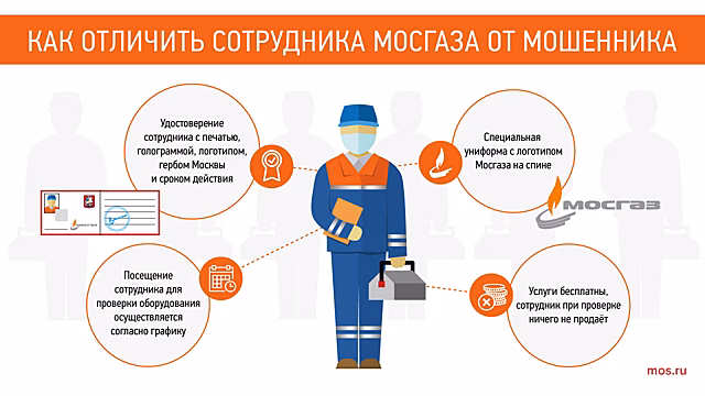 В Москве приступили к внеплановой проверке газового оборудования