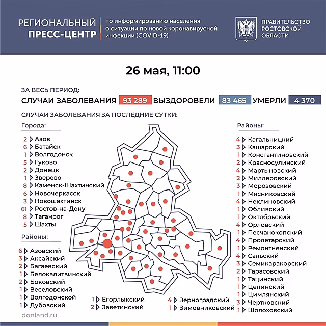 Новые зараженные коронавирусом: больше всего в Ростове, затем идут Каменск и Таганрог