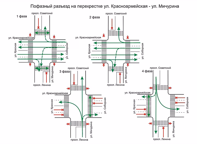 Организация движения изменится на перекрестке в центре Кемерова