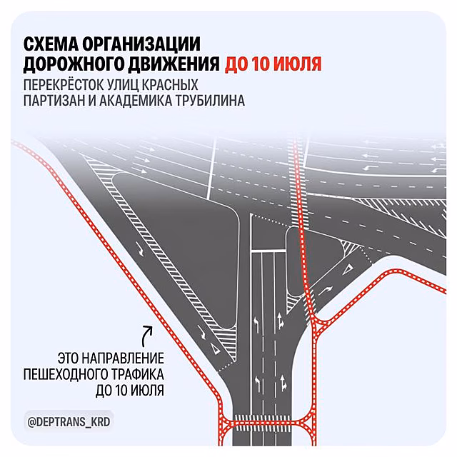Схема движения на перекрестке Красных Партизан и Трубилина изменится с 10 июля в Краснодаре
