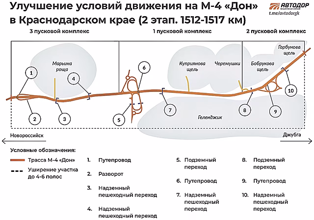 В Геленджике расширили федеральную трассу М-4 "Дон" до 4 полос