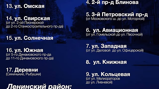 Саратову дадут 600 миллионов на ремонт 78 дорог. В список вошли присоединенные территории