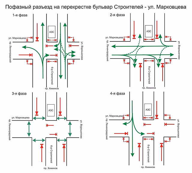 Режим работы светофора изменится на кемеровском перекрестке