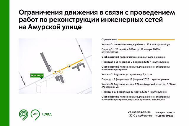 Движение ограничат на участках Гвардейской и Рябиновой улиц с 26 декабря