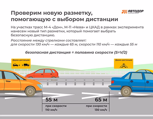 На российских дорогах появится новая разметка