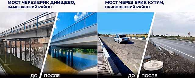 В Забайкалье досрочно завершили капремонт на мосту федеральной трассы к Китаю
