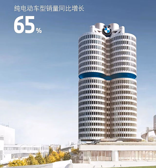 BMW Group: продажи чисто электромобилей в Китае за первые три квартала выросли на 65%