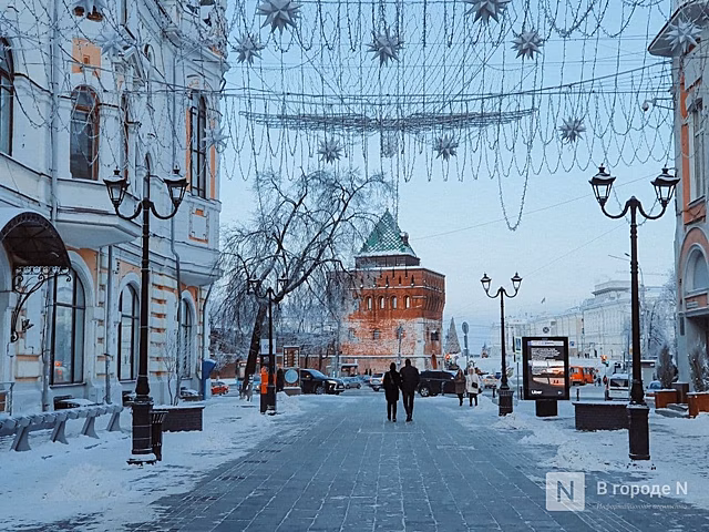 Опубликован прогноз погоды в Нижнем Новгороде на первую неделю зимы