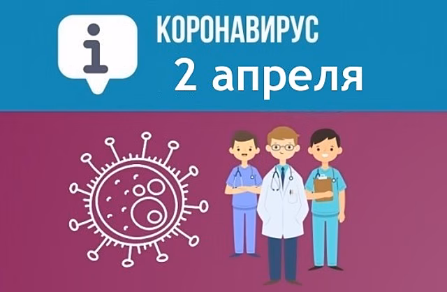 Оперативная сводка по коронавирусу в Севастополе на 2 апреля