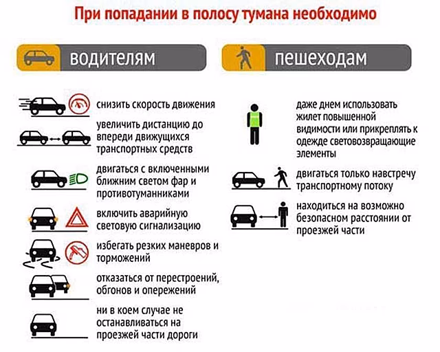 Водителей Оренбуржья призвали быть внимательными за рулем из-за тумана